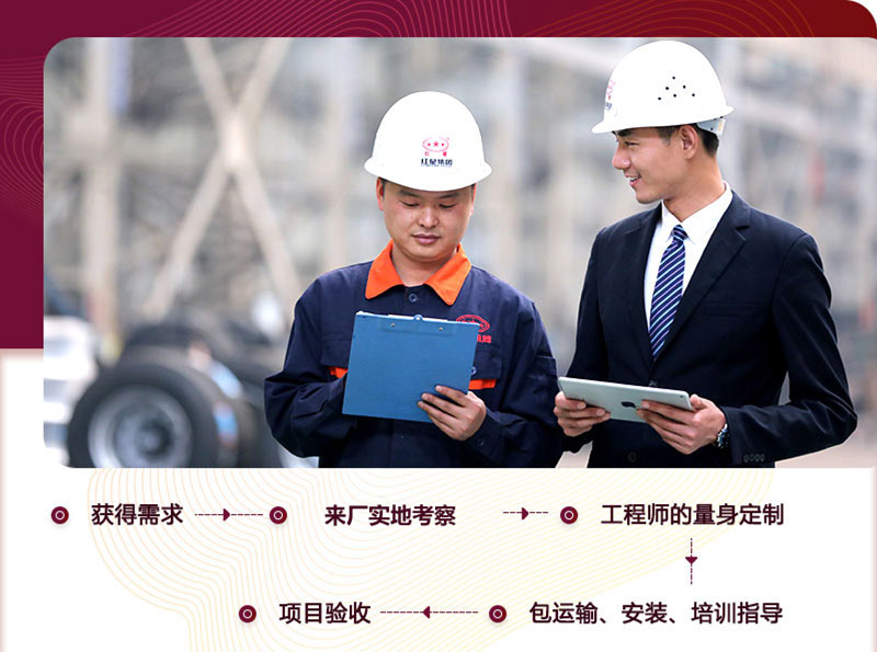 一體化服務模式，從選型到生產都不用您操心