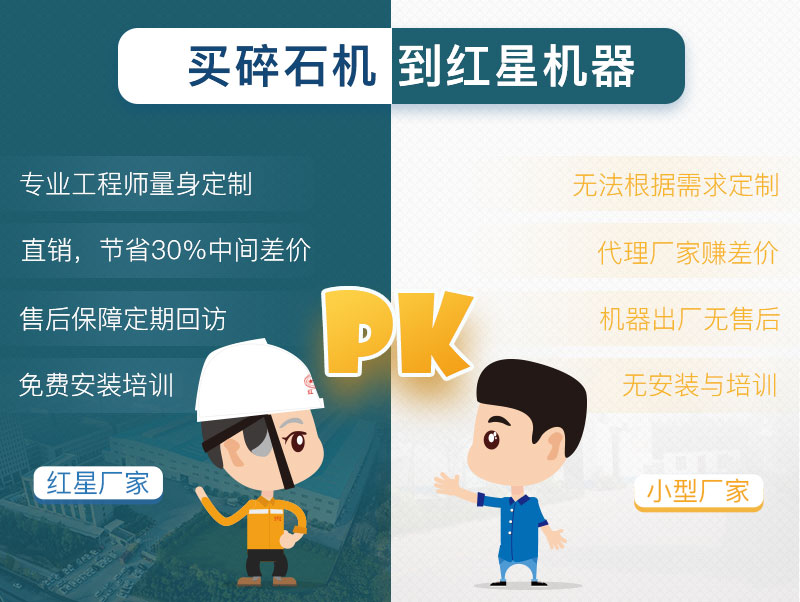 流動(dòng)碎石機(jī)廠家對比圖